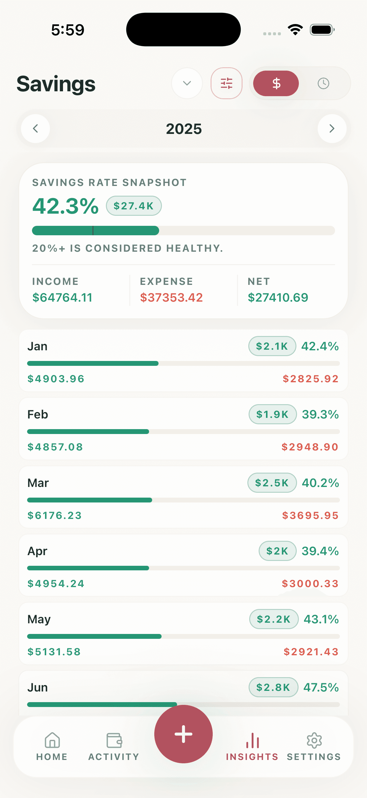 Money2Time screenshot showing savings rate insights