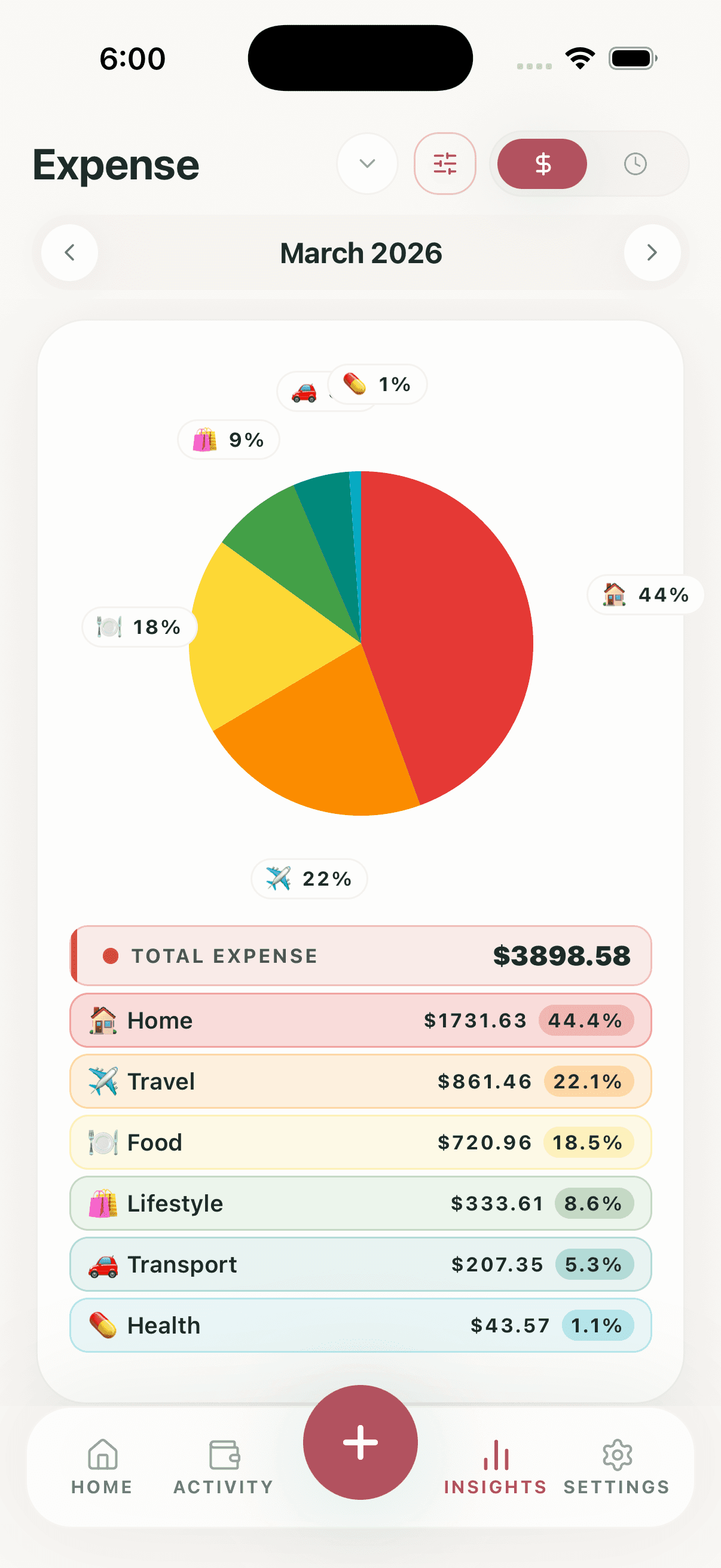Money2Time screenshot showing an expense breakdown