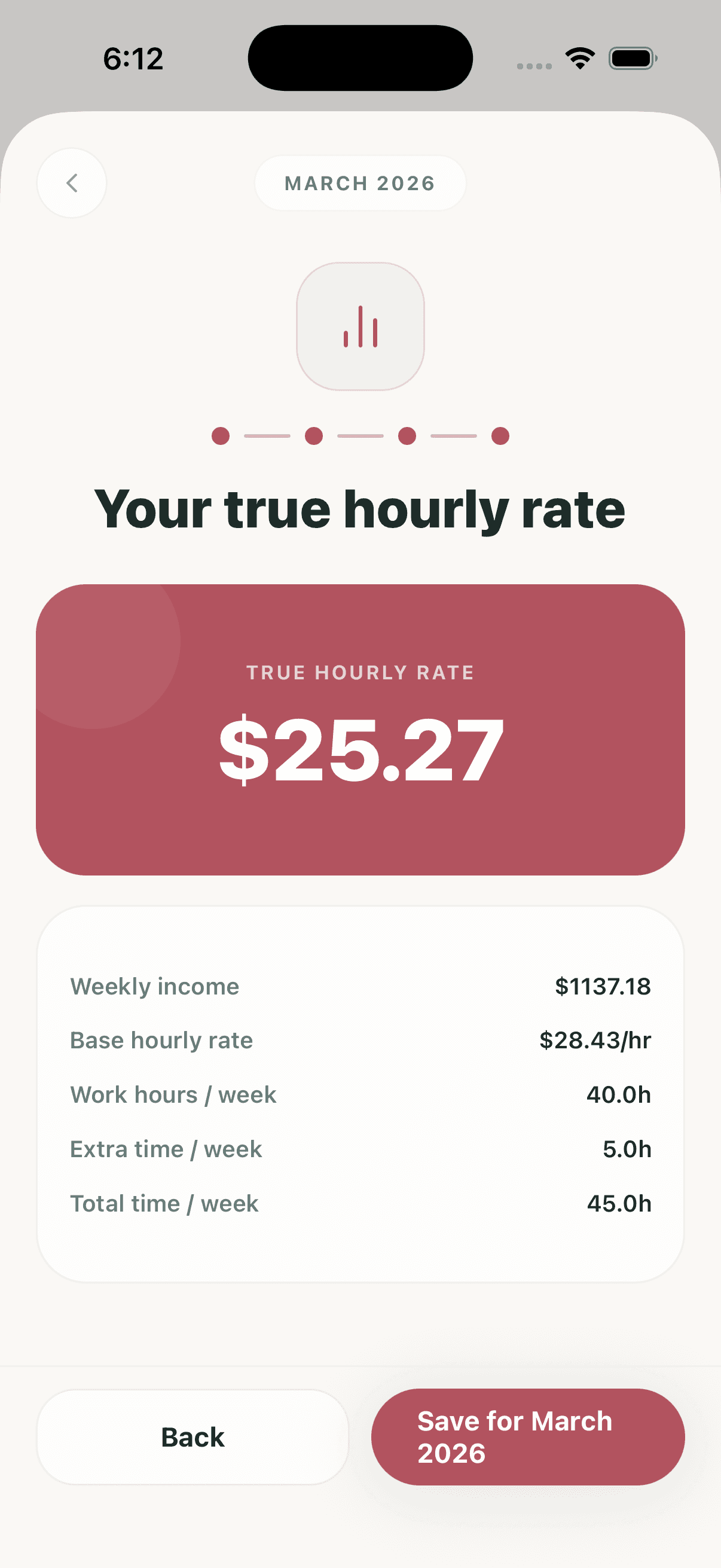 Money2Time screenshot showing the true hourly rate calculator